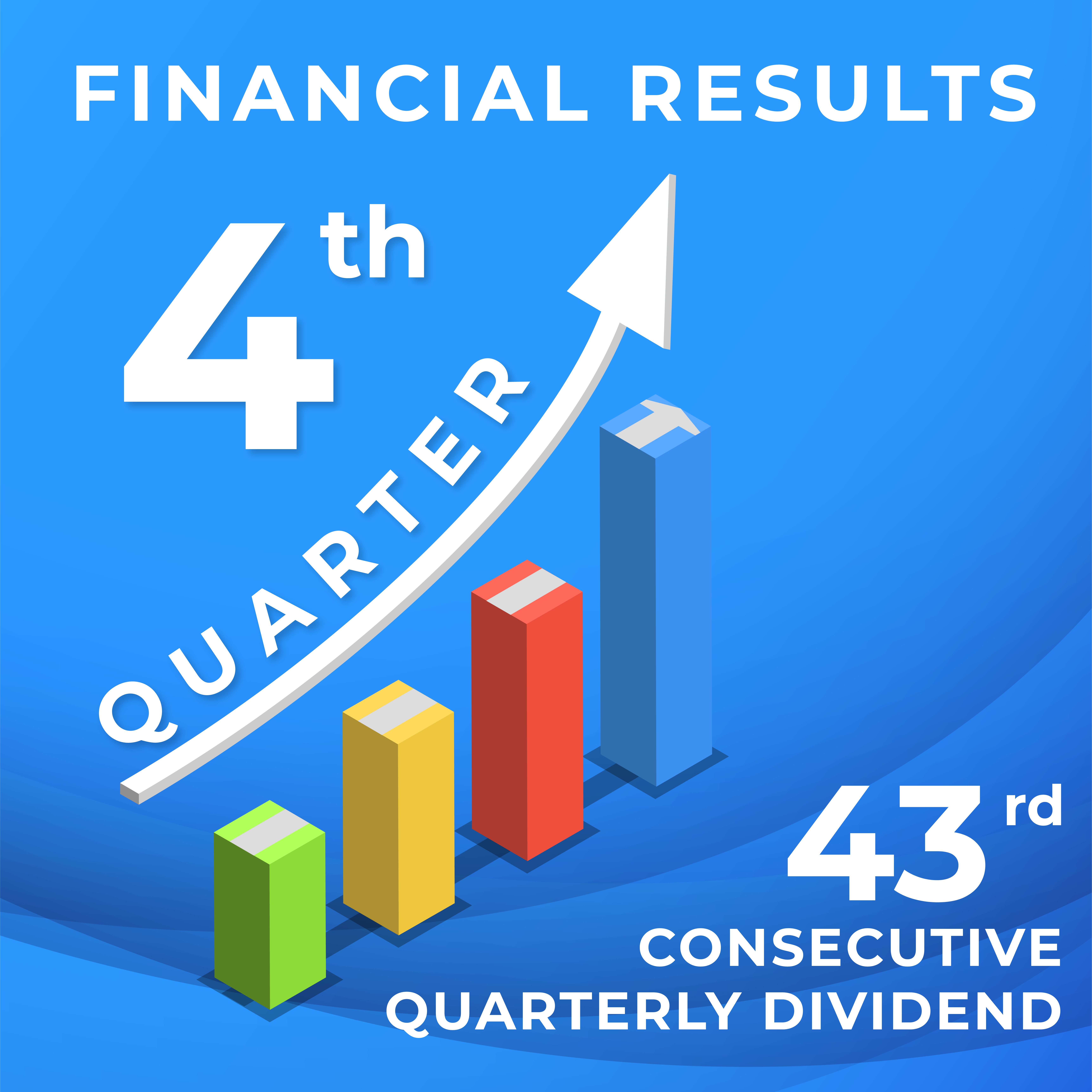 Financial Results for 4th Quarter. 43rd Consecutive quarterly dividend